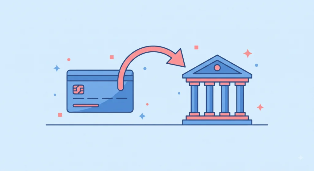 chargeback